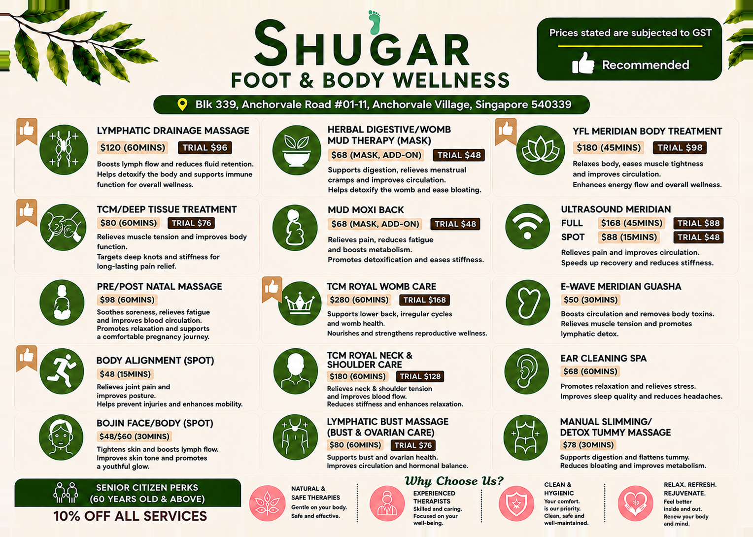 WELLNESS MENU UPDATED_SHUGAR_
